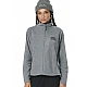 ΓΥΝΑΙΚΕΙΑ POLAR FLEECE ΖΑΚΕΤΑ Body Action 071525-01-DARK MELANGE GREY