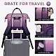 Γυναικείο Σακίδιο Φορητού Υπολογιστή Lovevook 15,6'' MB2197 pink/purple