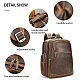 Δερμάτινο σακίδιο πλάτης Cardinal 35 L 2330 coffee