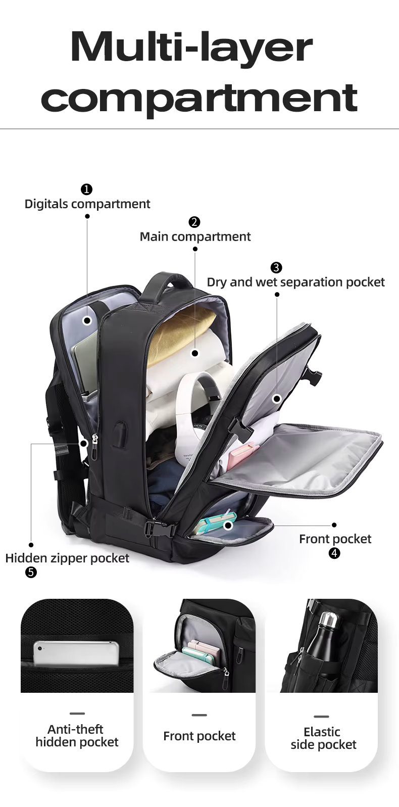 Backpack καμπίνας 29L 15,6” Bange 1800 μαύρο