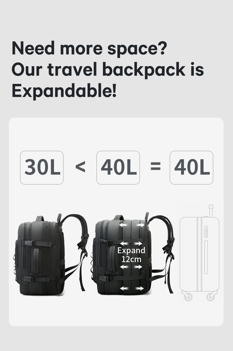 Σακίδιο Ταξιδιού Cabin Size 40L Laptop 17,3” Bange 3055 μαύρο