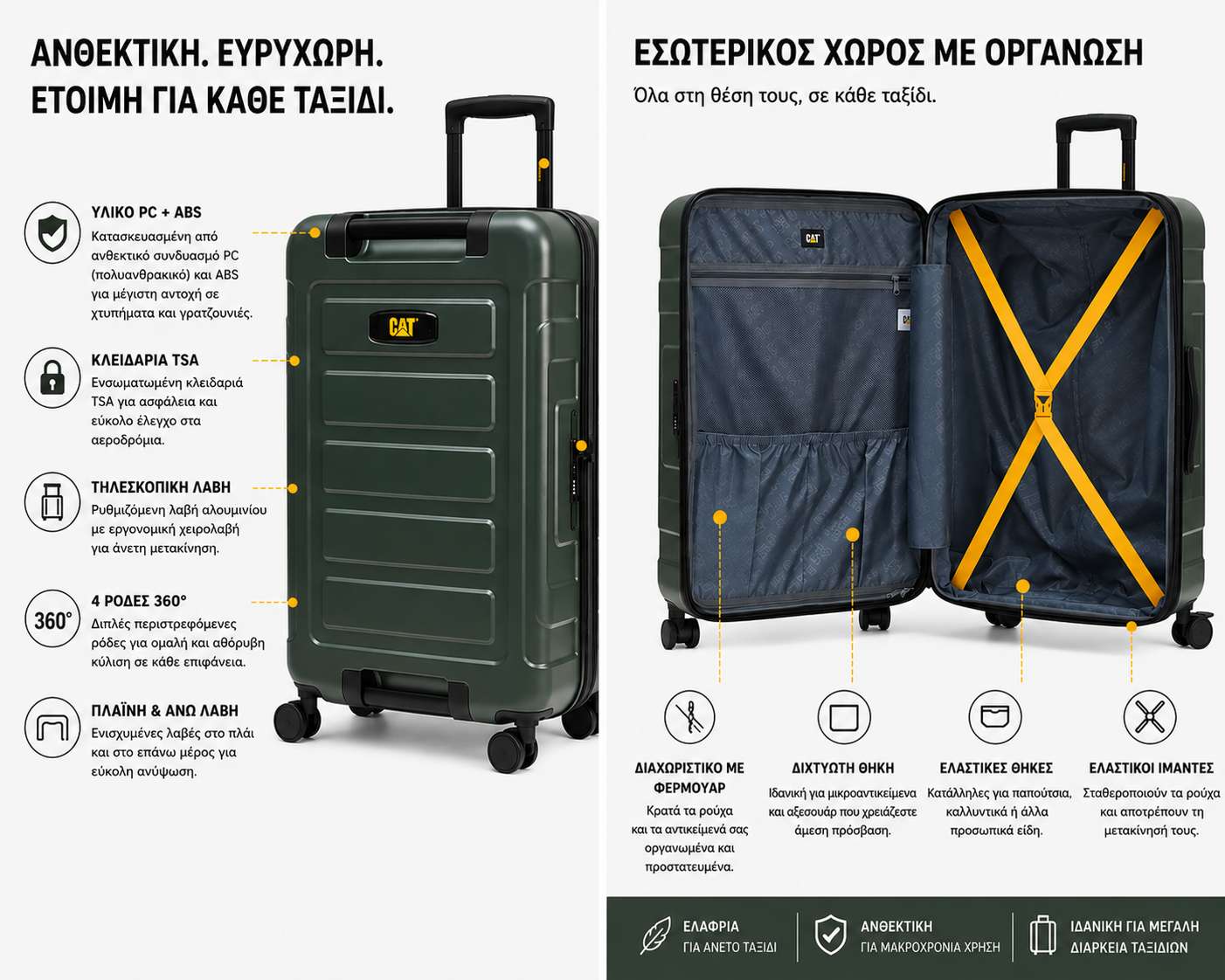 Βαλίτσες σετ Σκληρές Caterpillar 84796-603 μικρή μεσαία 58x22x40 cm + 66x28x44 cm