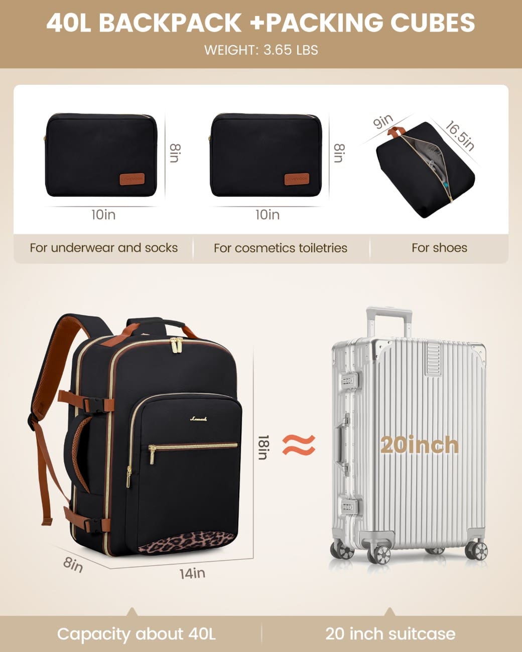 Σακίδιο ταξιδιού για γυναίκες 40L Carry on 17,3" WB2029 black leopard
